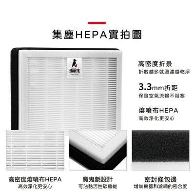 【蟎著媽】 濾網 適用  適用 格威 COWAY True HEPA抗敏濾網 AP-0808KH AP0808 AP0808KH7