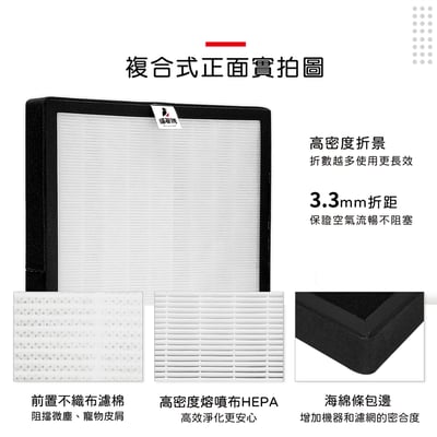 蟎著媽 濾網 適用 拓勤G-Plus Gplus 小白 FA-B001 FAB001 國民 防蚊 空氣清淨機8