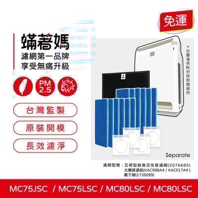 【蟎著媽】濾網 適用 大金 DAIKIN 脫臭活性碳 空氣清淨機 MC809SC MC80LSC MC75LSC1