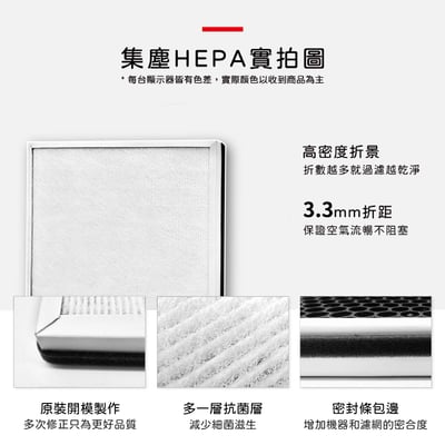 蟎著媽 濾網 適用  TECO 東元 空氣清淨機 NN2402BD  NN2412RMK DC直流高效清淨機7
