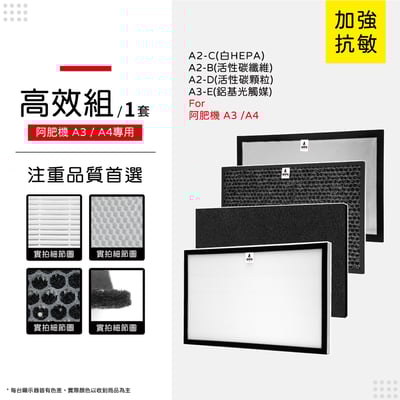 【蟎著媽】濾網  適用  Opure 臻淨 A2 A3 A4 空氣清淨機 集塵HEPA除臭顆粒碳 濾網15