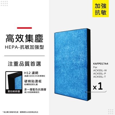 【蟎著媽】濾網 適用 大金 DAIKIN ACK55L-W ACK55P-W 加濕空氣清淨機7