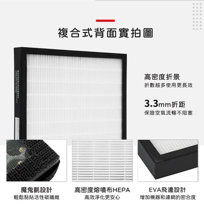 【蟎著媽】 濾網 適用 Honeywell   空氣清淨機 HAP-16300-TWN8