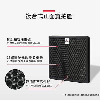 【蟎著媽】濾網 適用 3M T10AB FA-T10AB T10AB-ORF 極淨型 除臭加強型 空氣清淨機9