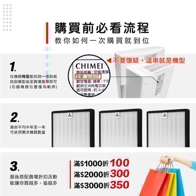 蟎著媽 濾網  適用 CHIMEI 奇美 S0300T S0300T/G0311A 空氣清淨機 F03HP3