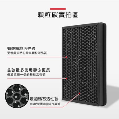 【蟎著媽】 濾網 適用 3M B90DC-ORF FA-B90DC B90DC B90 寶寶機 空氣清淨機9