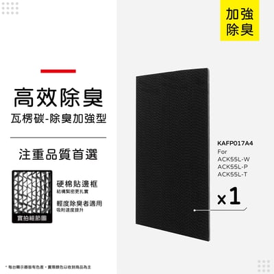 【蟎著媽】濾網 適用 大金 DAIKIN ACK55L-W ACK55P-W 加濕空氣清淨機8