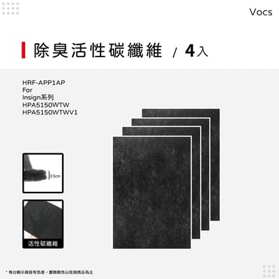 蟎著媽 濾網 適用 Honeywell HPA5150WTW HPA5150WTWV1 Insign系列 空氣清淨機13