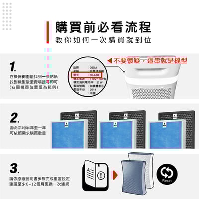 蟎著媽 濾網 適用 OSIM 藍寶 uAlpine 濾淨森活家 空氣清凈機 OS-660 OS630 OS-6302