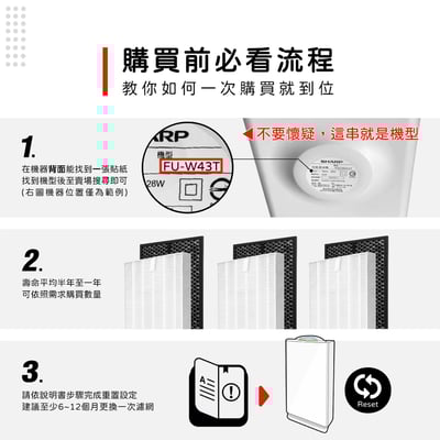 【蟎著媽】濾網適用 夏普 SHARP FU-W43T-W FU-S51T-R  FZ-W53SEF 空氣清淨機3