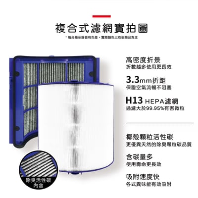 【蟎著媽】濾網 適用  戴森 Dyson DP04 TP04 HP04 HP06 TP06 氣流倍增器 空氣清淨機5