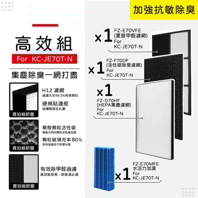 【蟎著媽】SHARP 夏普 KC-JE70T-N 空氣清淨機 FZ-E70HFE FZ-E70DFE 濾網16
