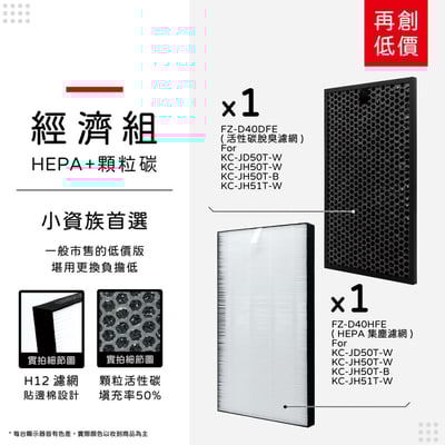 【蟎著媽】 濾網 適用 夏普 SHARP  KC-JD50T-W  KC-JH50T-W  FZ-D40HFE FZ-D40DFE10