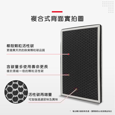 【蟎著媽】濾網 適用 Panasonic 國際牌 F-P04HT4 F-P04HT7 F-P04H 空氣清淨機8