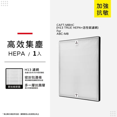 【蟎著媽】 濾網 適  三洋 SANLUX 空氣清淨機 ABC-M89