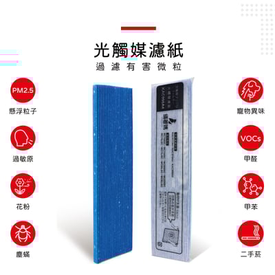 【蟎著媽】濾網 適用 大金 DAIKIN 脫臭活性碳 空氣清淨機 MC809SC MC80LSC MC75LSC5