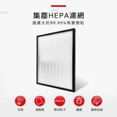 現貨 蟎著媽  濾網  適用 空氣清淨機 HERAN 禾聯 HAP-330M1 HAP-330M1i 330M1-HCP 空氣清淨機5