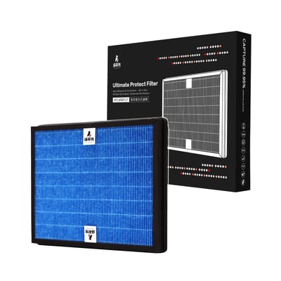 蟎著媽濾網 適用 Electrolux 伊萊克斯 除濕機 700系列 ED1671DC WC EDH14TRBD2 W22