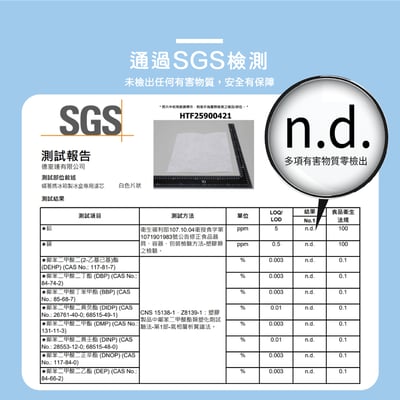 【蟎著媽】 適用 三菱重工 自動製冰箱MR-BX52W BX53X WX61C MR-Z65 製冰室 給水盒 濾水 濾網 濾棉4