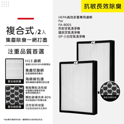 蟎著媽 濾網 適用 拓勤G-Plus Gplus 小白 FA-B001 FAB001 國民 防蚊 空氣清淨機12