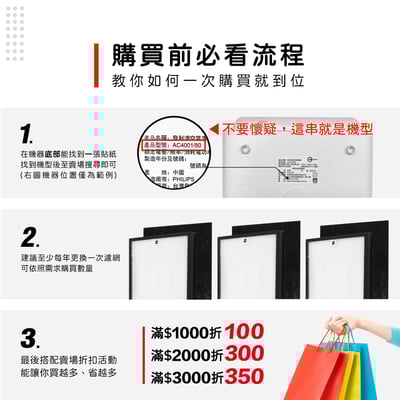【蟎著媽】濾網 適用 飛利浦 PHILIPS AC4001 AC4001/80 音悅舒眠 空氣清淨機 AC41202