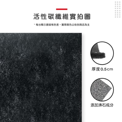 【蟎著媽】濾網  適用  HoMedics 美國 AP-15 AP15 小牛 空氣清淨機7