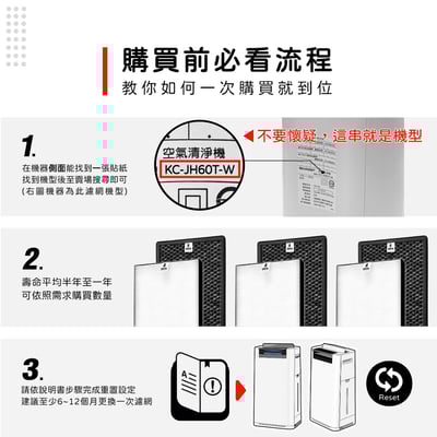 【蟎著媽】 濾網 適 夏普 SHARP KC-JH60T-W KC-JH70T-W KC-JH61T-W KC-JH71T-W 清淨機2