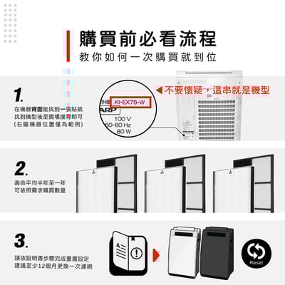 【蟎著媽】 濾網 適用 SHARP夏普 FZ-E75HF FZ-E75DF KI-EX75-W KI-FX75 KI-GX752