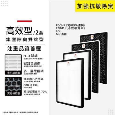 蟎著媽 濾網 適用   CHIMEI 奇美 M0600T 空氣清淨機10