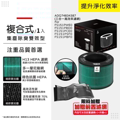 【蟎著媽】濾網 適用 LG樂金 AeroTower風革機 FS151PBF0 FS151PSF0 FS151PWE011