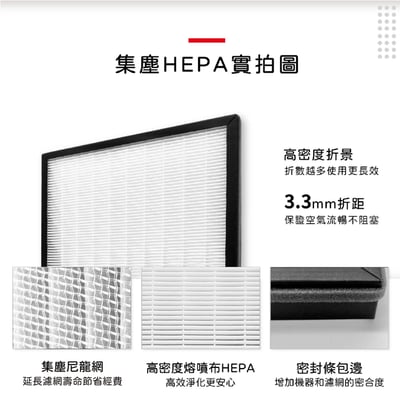 現貨 蟎著媽  濾網  適用 空氣清淨機 HERAN 禾聯 HAP-330M1 HAP-330M1i 330M1-HCP 空氣清淨機6