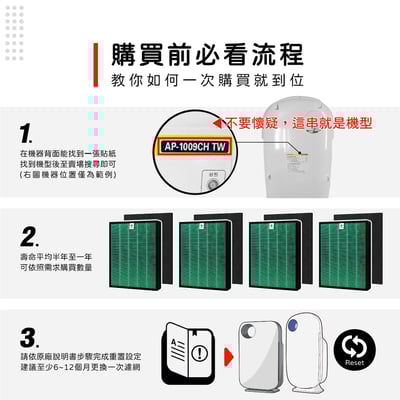 【蟎著媽】 濾網 適用   Coway 濾網 AP-1008 AP-1009CH AP1009CH3
