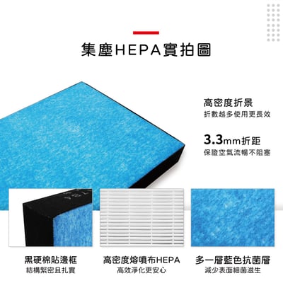 【蟎著媽】濾網 適用 大金 DAIKIN ACK55L-W ACK55P-W 加濕空氣清淨機3