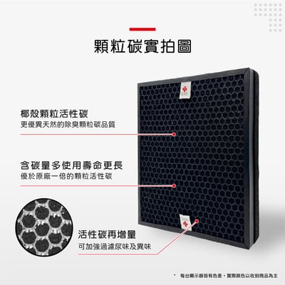 蟎著媽濾網 適 PHILIPS 飛利浦 AC4080 AC4081/80 AC4080/80 空氣清淨機8