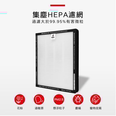 【蟎著媽】濾網 適用 飛利浦 AC5659/80 AC5659 5000i FY5182/20 FY5185/205