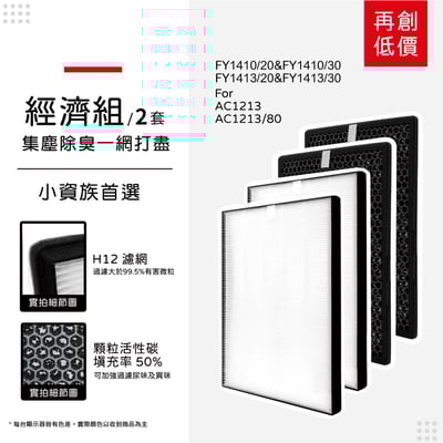 【蟎著媽】濾網 (適用 PHILIPS飛利浦 AC1213 FY1410 FY1413 空氣清淨機)14