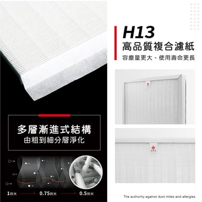 蟎著媽 濾網 適用 opure A6 3M AC501H AC-501h 含顆粒活性碳 空氣清淨機4