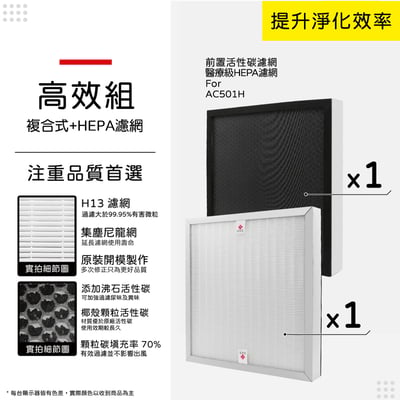 蟎著媽 濾網 適用 opure A6 3M AC501H AC-501h 含顆粒活性碳 空氣清淨機12