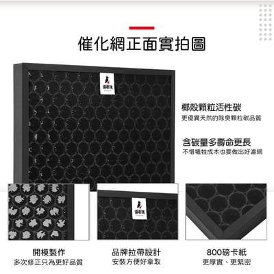 適用 POIEMA One / SGT550 / SGT550SE 空氣清淨機 K-FA06Y  K-DE17Y 奈米催化濾網6