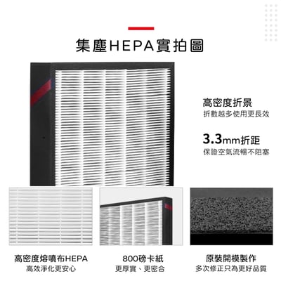 蟎著媽 濾網 適用 Honeywell KJ810G93WTW AIR BIGTM2 商用級 空氣清淨機6