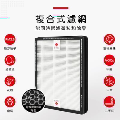 【蟎著媽】 濾網 適用 3M B90DC-ORF FA-B90DC B90DC B90 寶寶機 空氣清淨機8