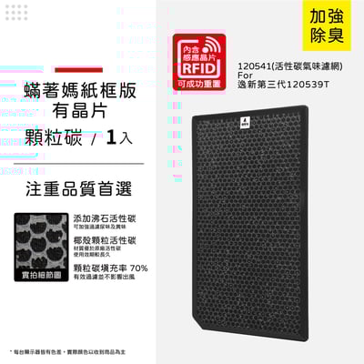 【蟎著媽】安麗 逸新 SKY Atmosphere 第三代 12053 120540 120541 空氣清淨機 濾網13