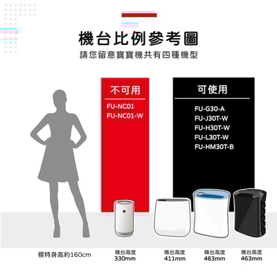 【蟎著媽】 濾網  SHARP夏普  寶寶機 蚊取機 空氣清淨機 FU-H30T-W FU-HM30T-B FU-L30T-W3