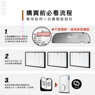 【蟎著媽】 濾網 適用3M 獨家研發顆粒碳版   Slimax CHIMSPD-188WH 空氣清淨機2