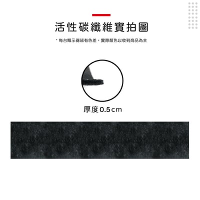 【蟎著媽】濾網  適用  Honeywell HHT-155APTW HPA-160TWD1 HPA-162WTW 空氣清淨機9