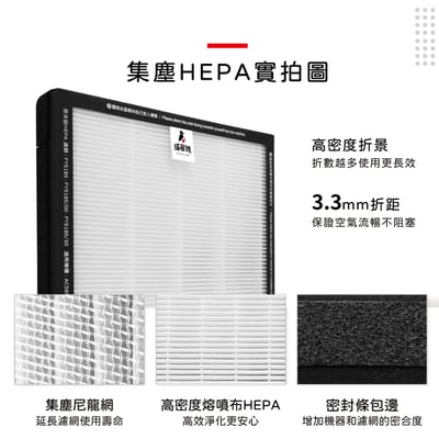 【蟎著媽】濾網 適用 飛利浦 AC5659/80 AC5659 5000i FY5182/20 FY5185/208