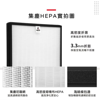 【蟎著媽】  濾網 適用 Honeywell 空氣清淨機  HPA710 HPA-710WTW HPA-710WTW6