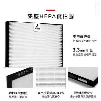 適用 Sharp 夏普 DW-T15FT-H DW-T15FT-W DW-T19HT-W 清淨除濕機 濾網 濾芯 蟎著媽6