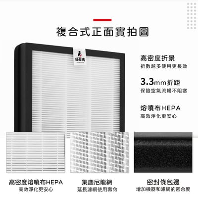 【蟎著媽】 濾網 適用 3M FA-U120 FA-U150 U200-F U200-ORF 空氣清淨機7