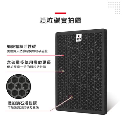 【蟎著媽】  濾網 適用 Honeywell 空氣清淨機  HPA710 HPA-710WTW HPA-710WTW9